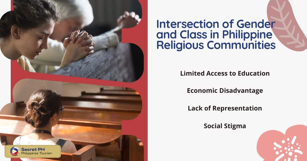 Intersection of Gender and Class in Philippine Religious Communities