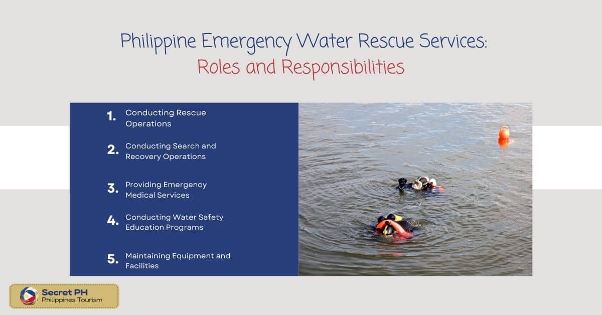Philippine Emergency Water Rescue Services: Roles and Responsibilities