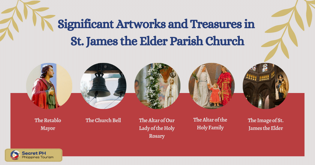 Significant Artworks and Treasures in St. James the Elder Parish Church