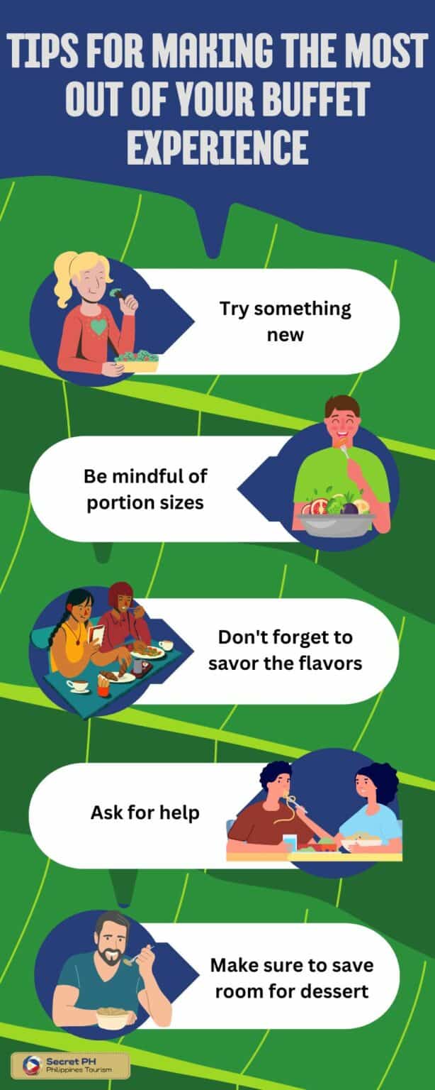 Indulge in Filipino Flavors The Ultimate Guide to Buffet Restaurants