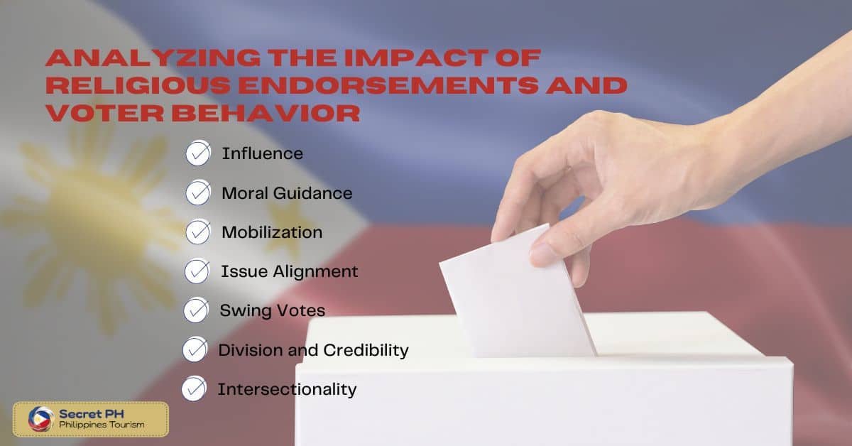Analyzing the Impact of Religious Endorsements and Voter Behavior