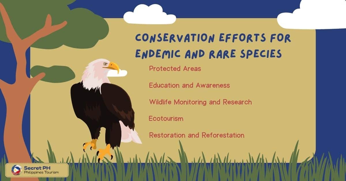 Conservation Efforts for Endemic and Rare Species