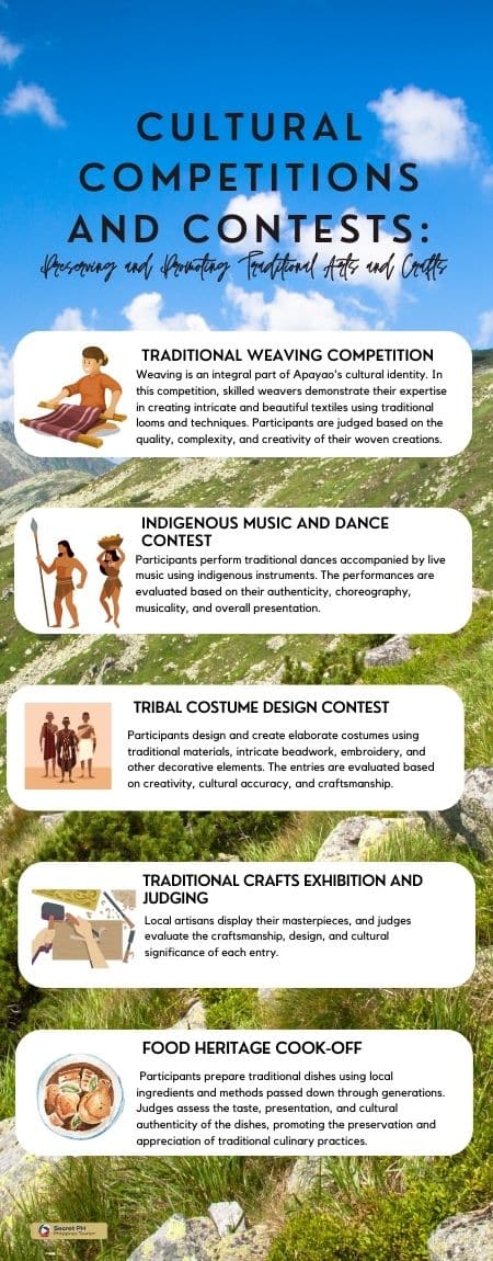 Cultural Competitions and Contests_ Preserving and Promoting Traditional Arts and Crafts
