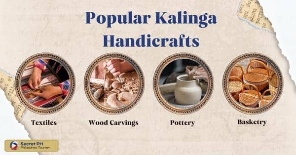 Popular Kalinga Handicrafts