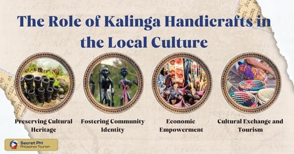The Role of Kalinga Handicrafts in the Local Culture
