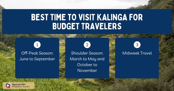 Best Time to Visit Kalinga for Budget Travelers