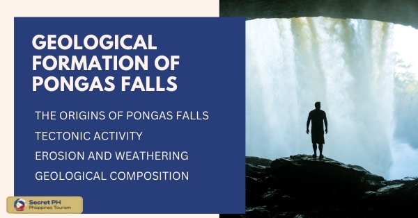 Geological Formation of Pongas Falls